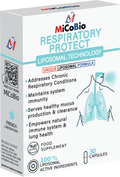 Respiratory Protect